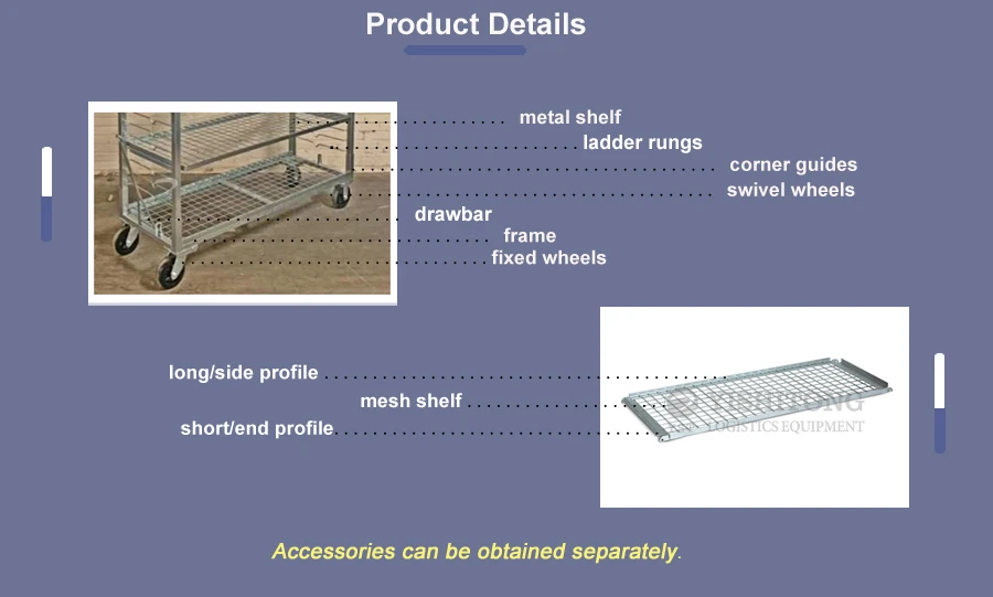 wire mesh details slide sliding